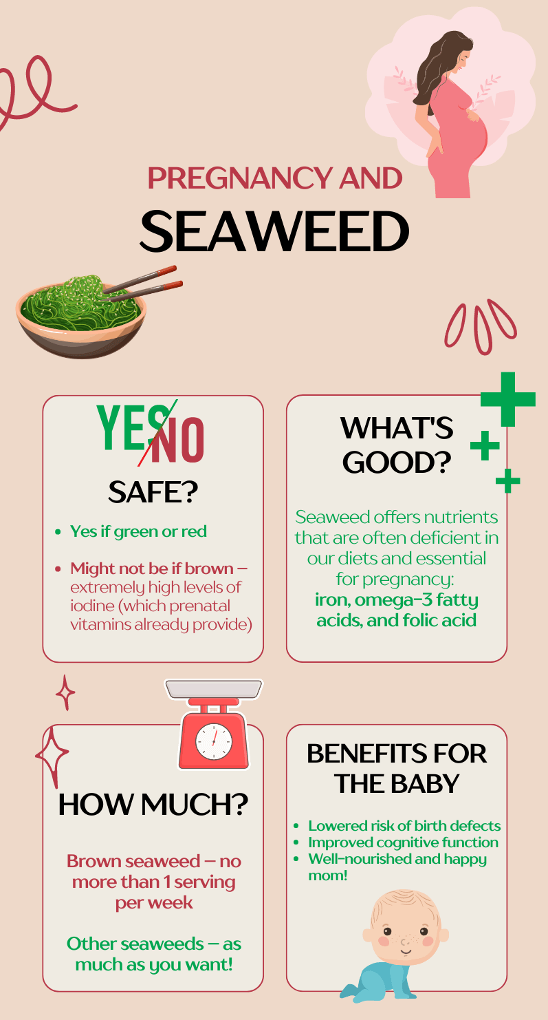 The Benefits of Consuming Seaweed While Pregnant