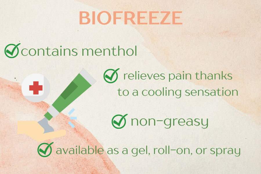 What Is Biofreeze?